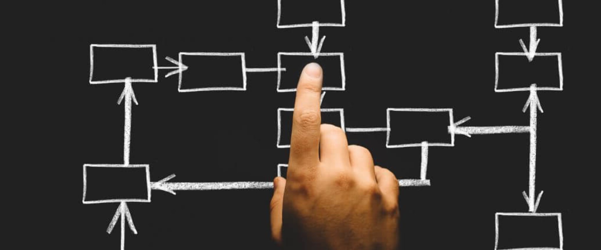 Meistern Sie die Kunst der SEO-Services